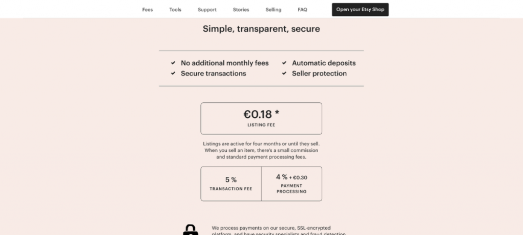 Listungsgebühr für den Marktplatz