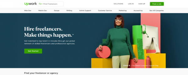Upwork B2B السوق