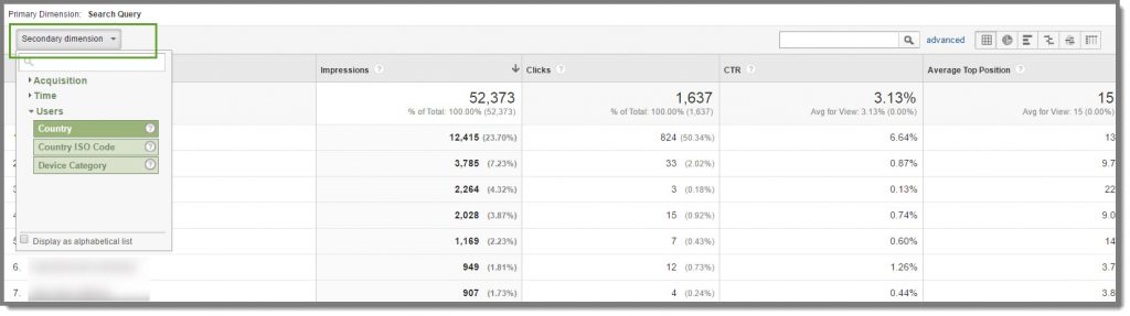 interogări de consolă de căutare