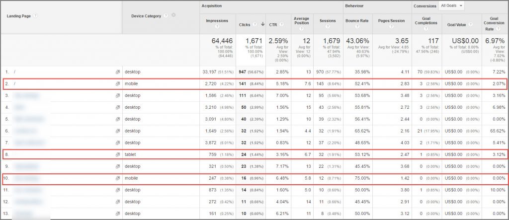 date mobile de pe consola de căutare