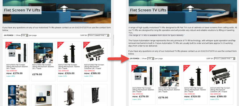 Implicarea s-a îmbunătățit cu peste 16% când a fost adăugat conținut pe această pagină