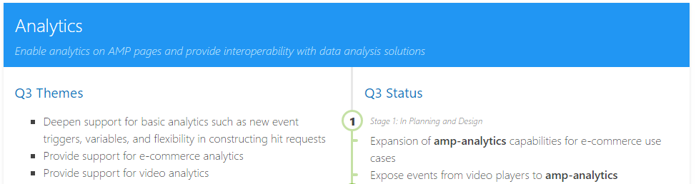 전자상거래용 앰프 4