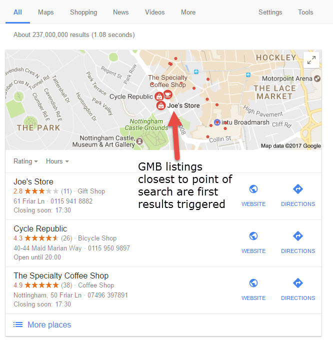 гугл мой бизнес