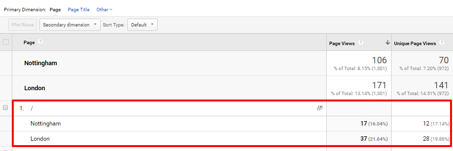 Suivi de plusieurs emplacements géographiques dans Google Analytics - Segments