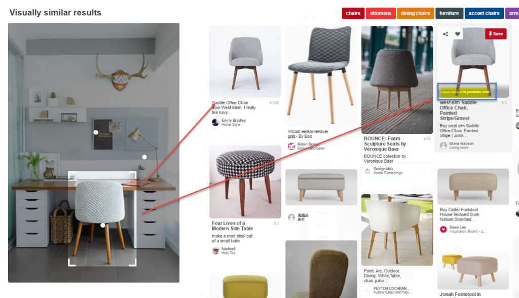 Pinterest optisch ähnliche Ergebnisse