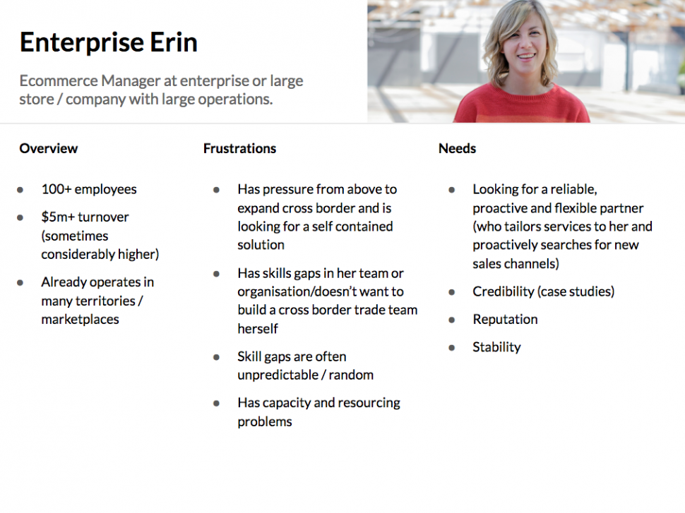 新しいウェブサイトの計画：ペルソナを作成する