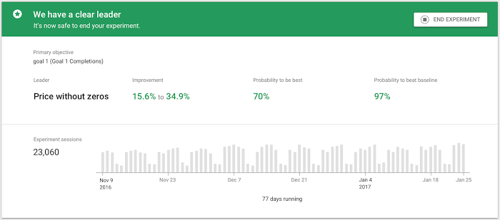 google-optimize-report-rate-conversion