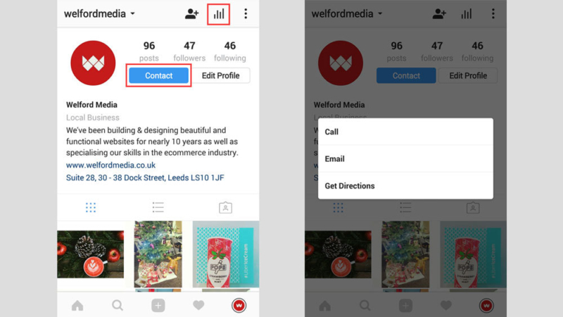 erros de mídia social