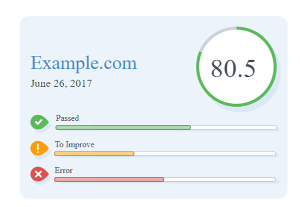 Chrome拡張機能-woorank