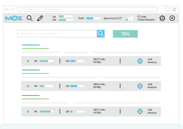 Chrome拡張機能-mozbar