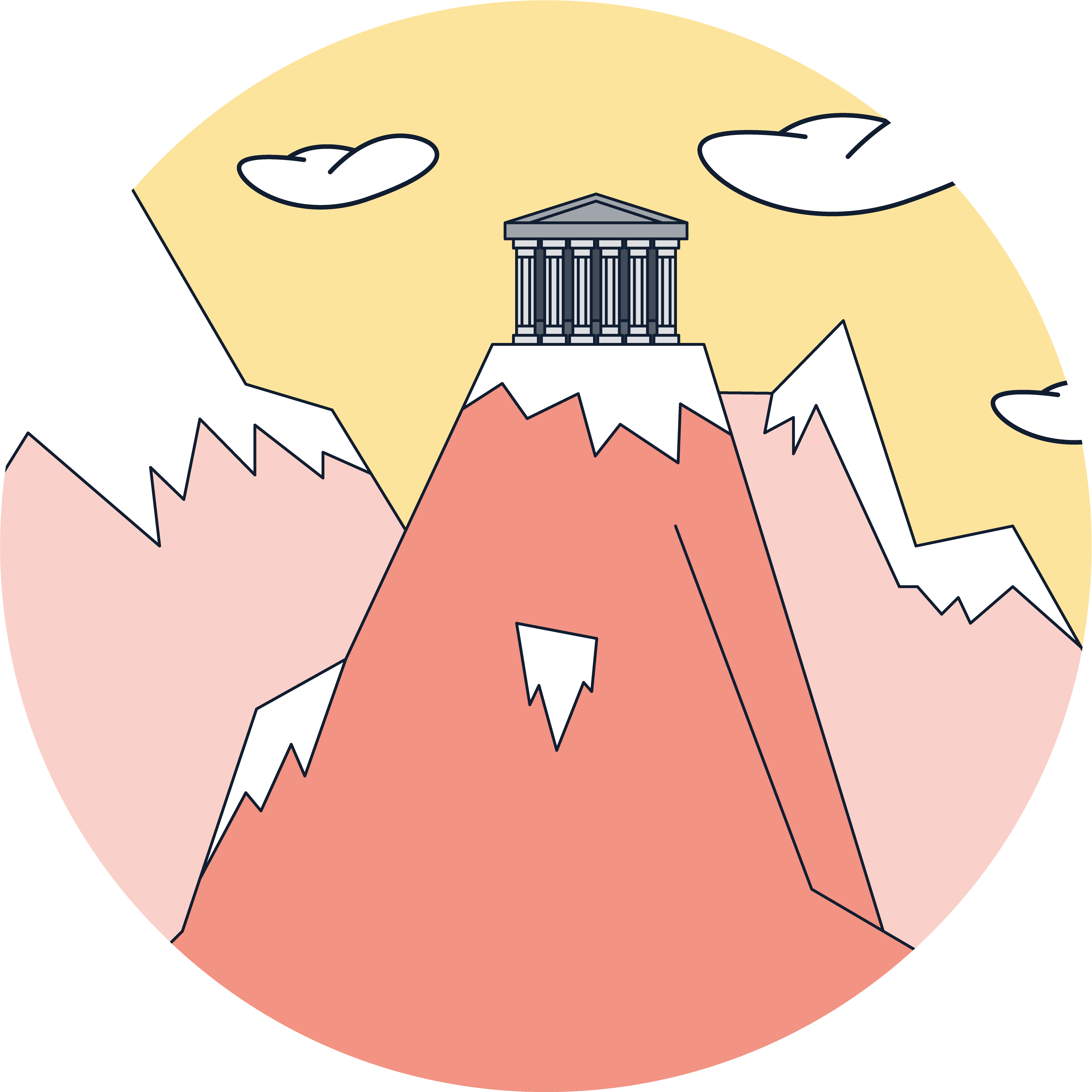 Etappen der Käuferreise