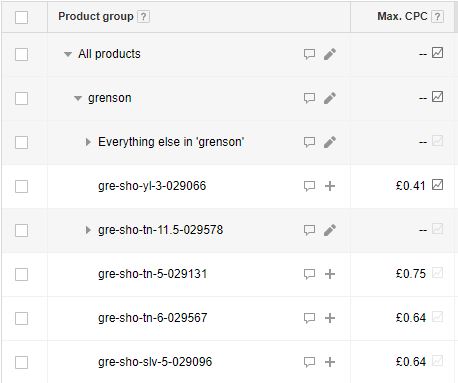 GoogleショッピングSKU入札