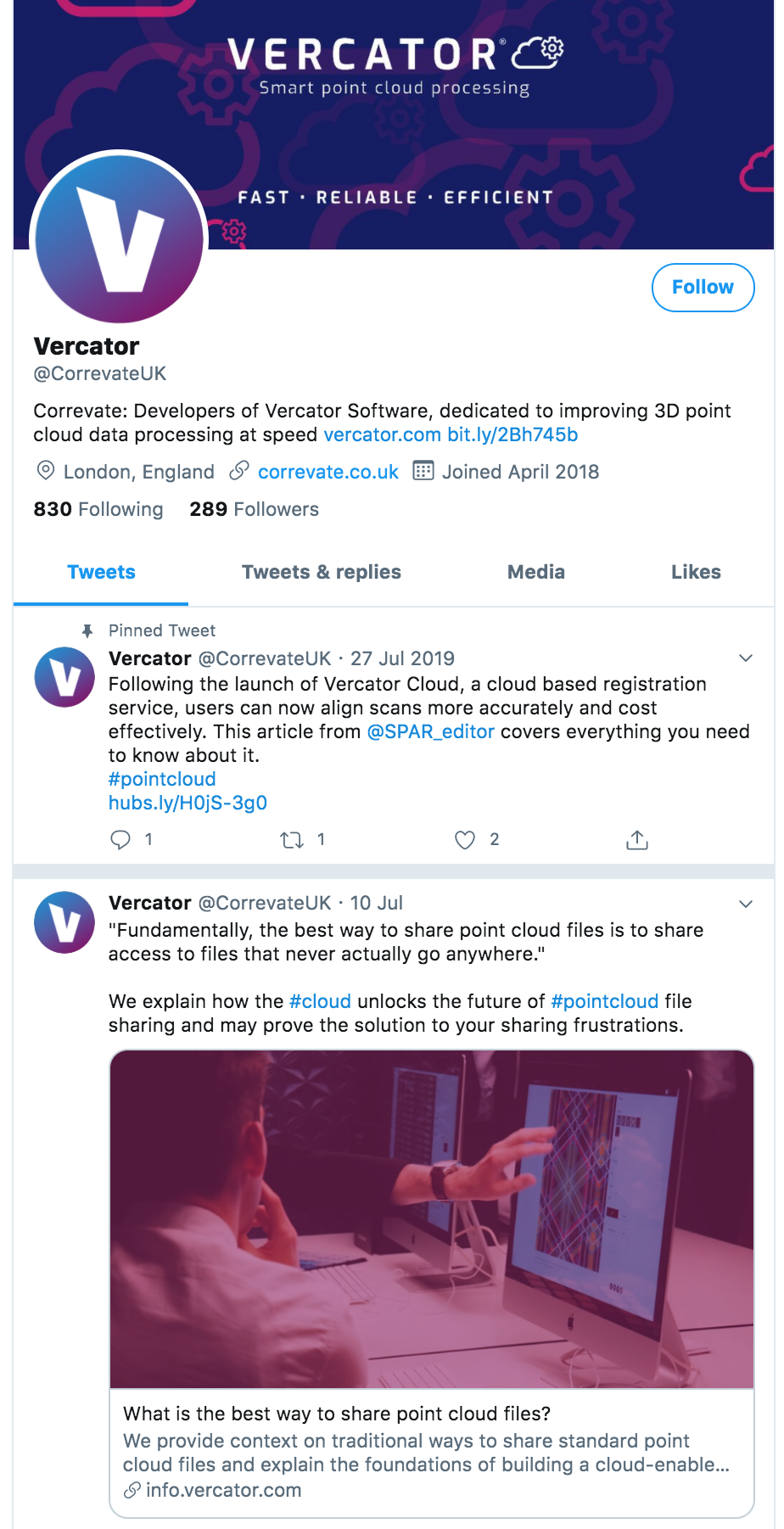 Poprawny profil na Twitterze