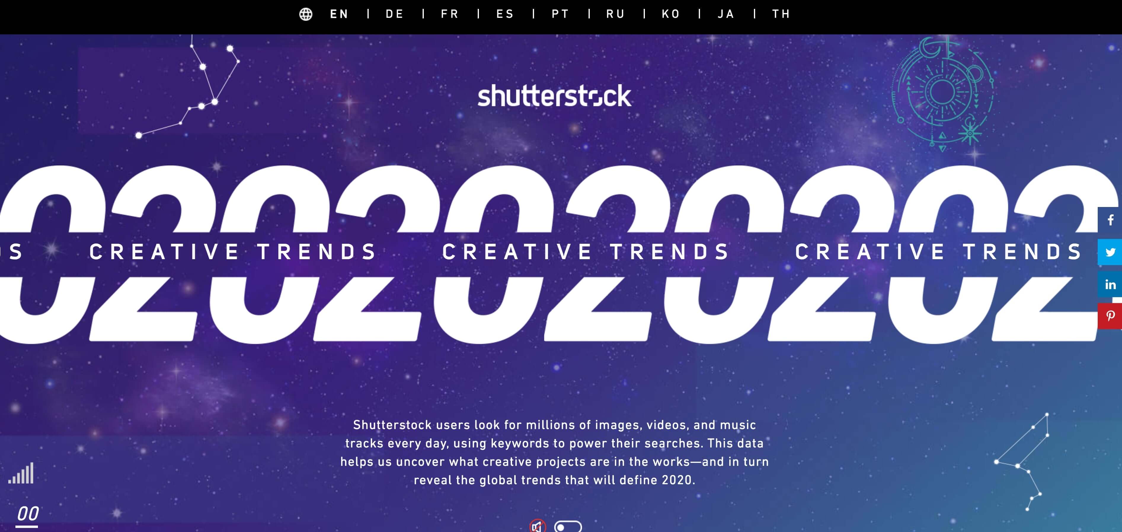 Pagina de tendințe creative Shutterstock 2020 (1)