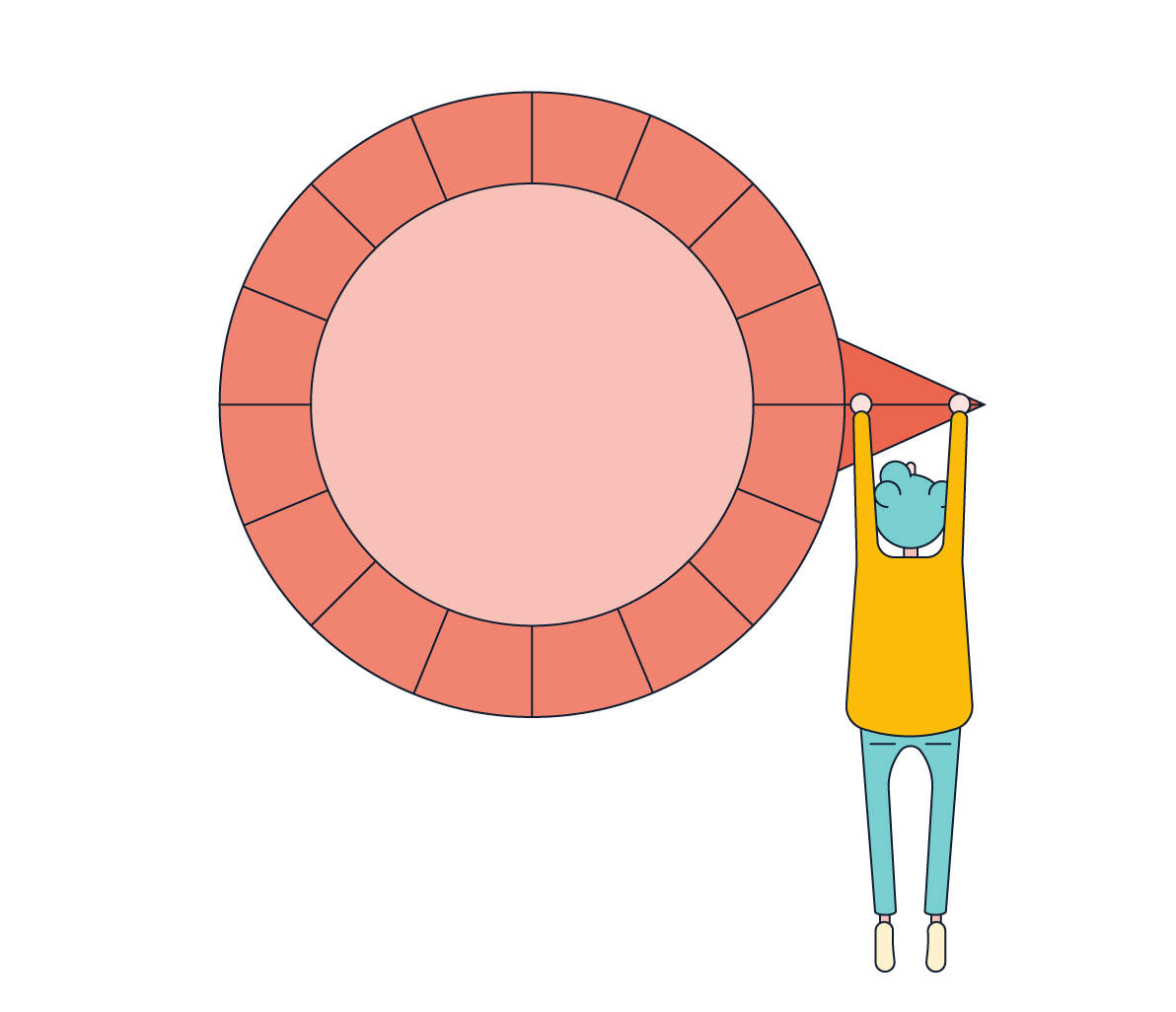 Strategie ausrichten