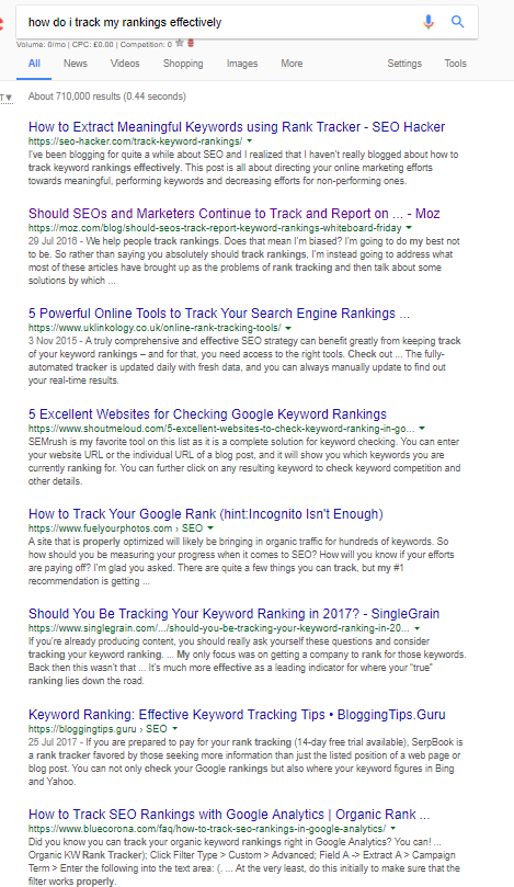 resultados orgánicos puros en los serps: métricas que importan en la publicación de marketing digital