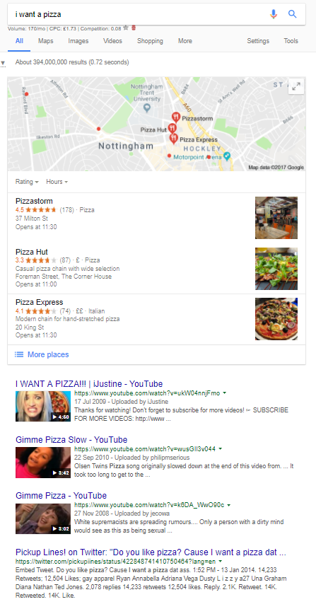Mapas, videos, SERPS orgánico - métricas de marketing digital post resultados - marketing