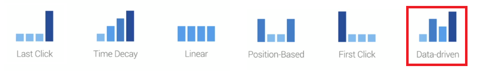 atribusi berdasarkan data