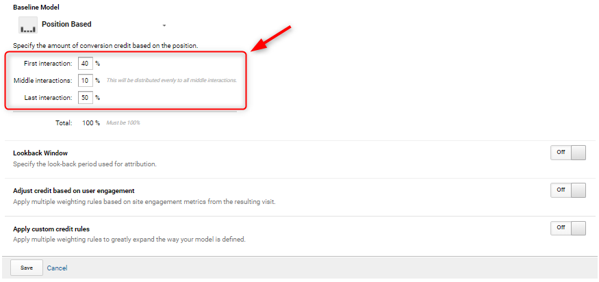 model berbasis posisi khusus custom