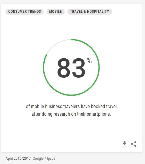 การค้นหาการเดินทางบนมือถือ