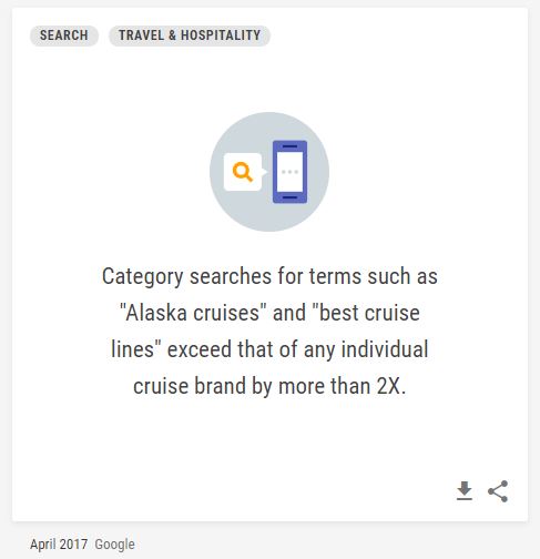 หมวดหมู่ Seraches - ท่องเที่ยว