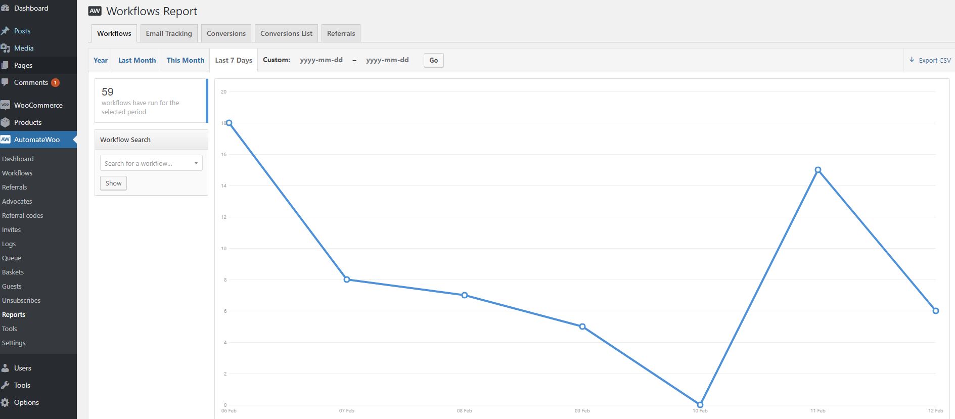 Zautomatyzuj raport przepływów pracy Woo
