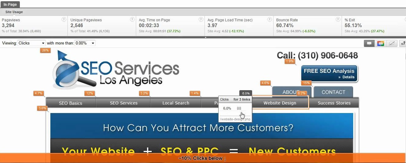 google-analytics-in-page-analytics-przykład