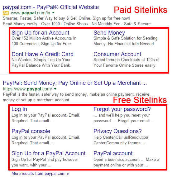 デジタル世界のブランドストーリーテリング-SEO