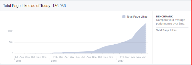 オールタイムプラスチックス