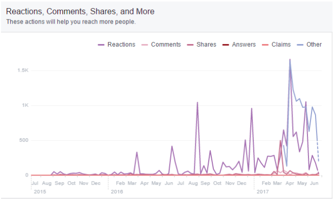オールタイムプラスチックス
