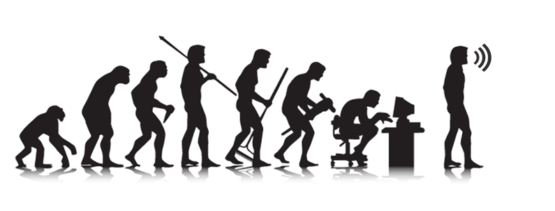 Entwicklung der Benutzeroberfläche