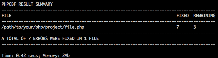 Wyjście narzędzia do naprawy kodu PHP