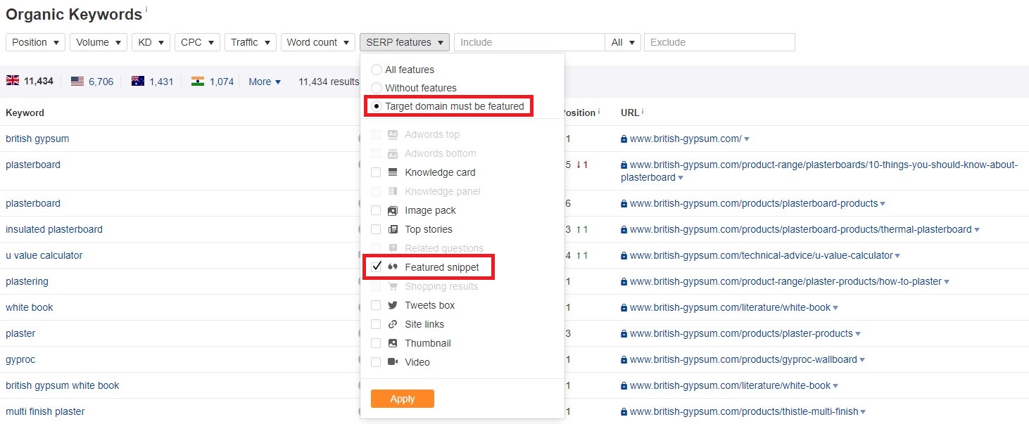 Ahrefs znajduje aktualne polecane fragmenty