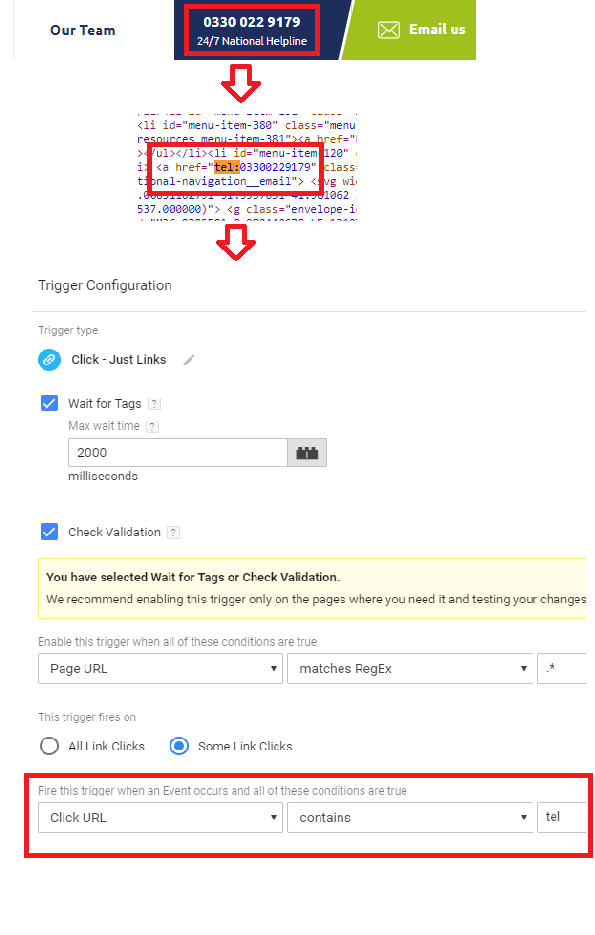 menedżer tagów - jak śledzić kliknięcia linków telefonicznych
