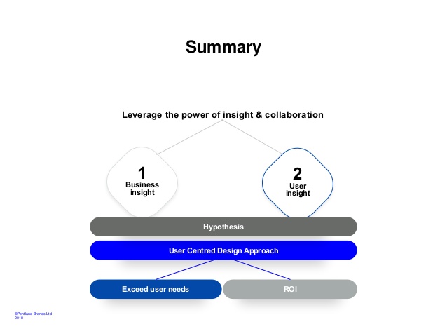 Tacho Zusammenfassung
