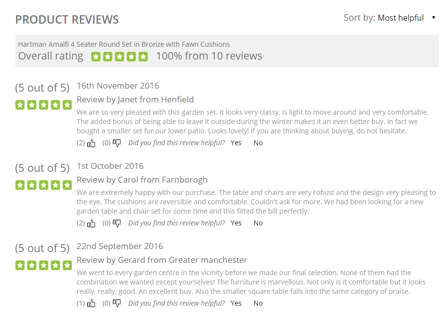 Avaliações de produtos têm um impacto positivo nas taxas de conversão