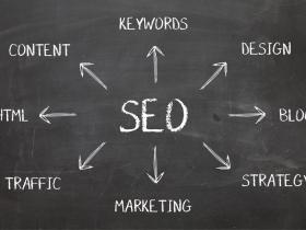 블로그 검색 엔진 최적화 팁: 키워드 브레인스토밍