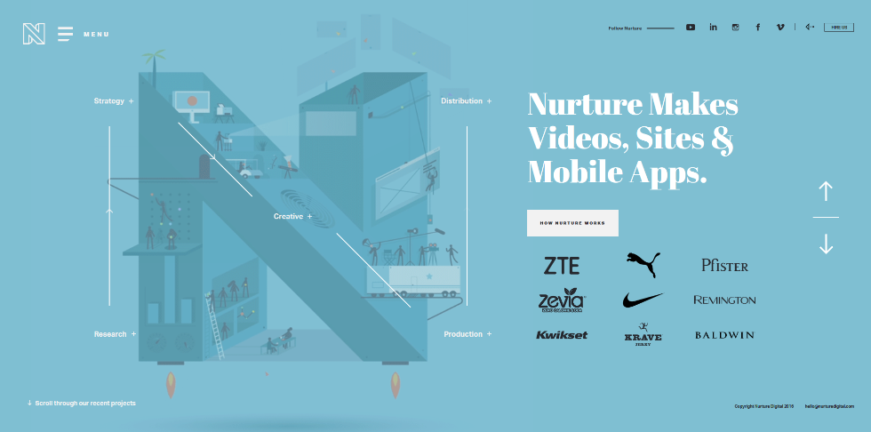 デジタルを育む