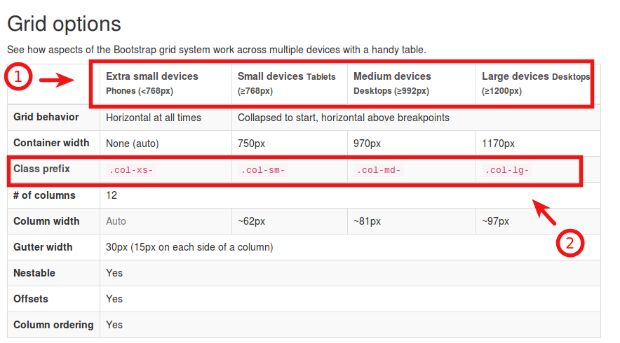 11 ตัวเลือกกริด