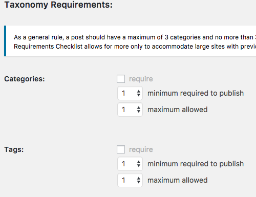 persyaratan daftar periksa posting taksonomi