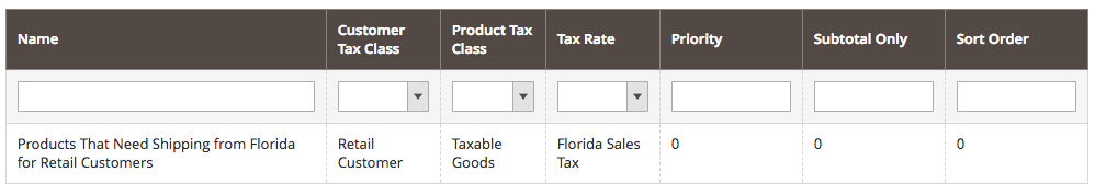 mehr Magento Steuerregeln