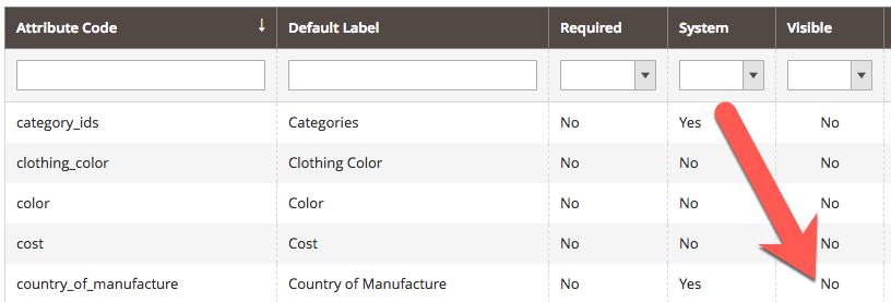 แสดงคุณลักษณะวีโอไอพี