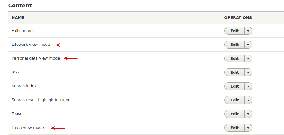 Drupal 8의 보기 모드란 무엇입니까?
