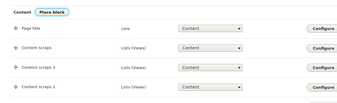 Drupal 8의 보기 모드란 무엇입니까?