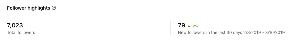 Linkin ผู้ติดตามไฮไลท์