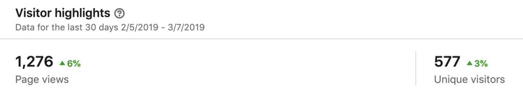 ไฮไลท์ผู้เข้าชม Linkedinin