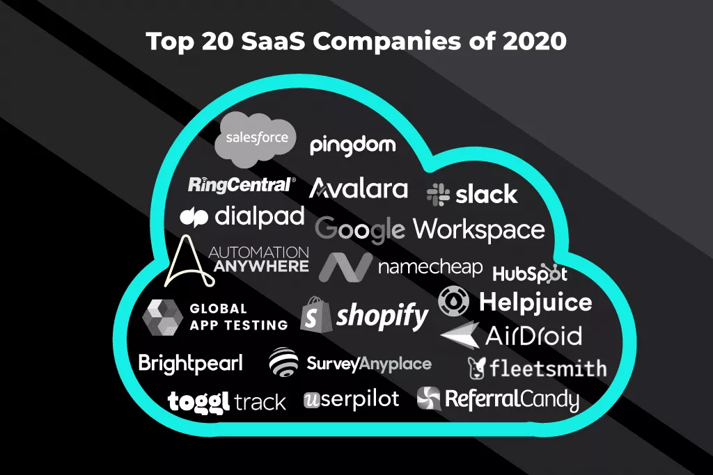 Las 20 principales empresas de SaaS de 2020