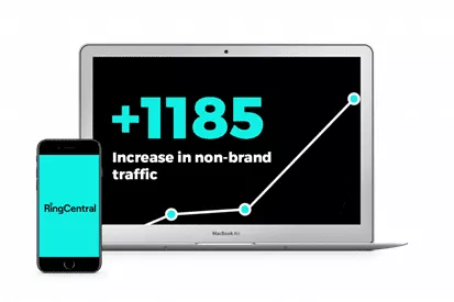 Ringcentral-wzrost