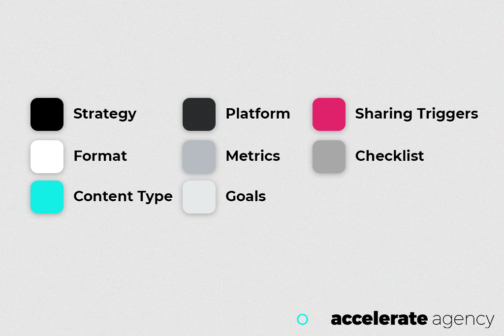 Saas-Contenu Rédaction SaaS de site web