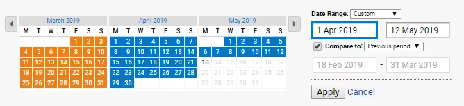 Datumsbereiche in Google Analytics